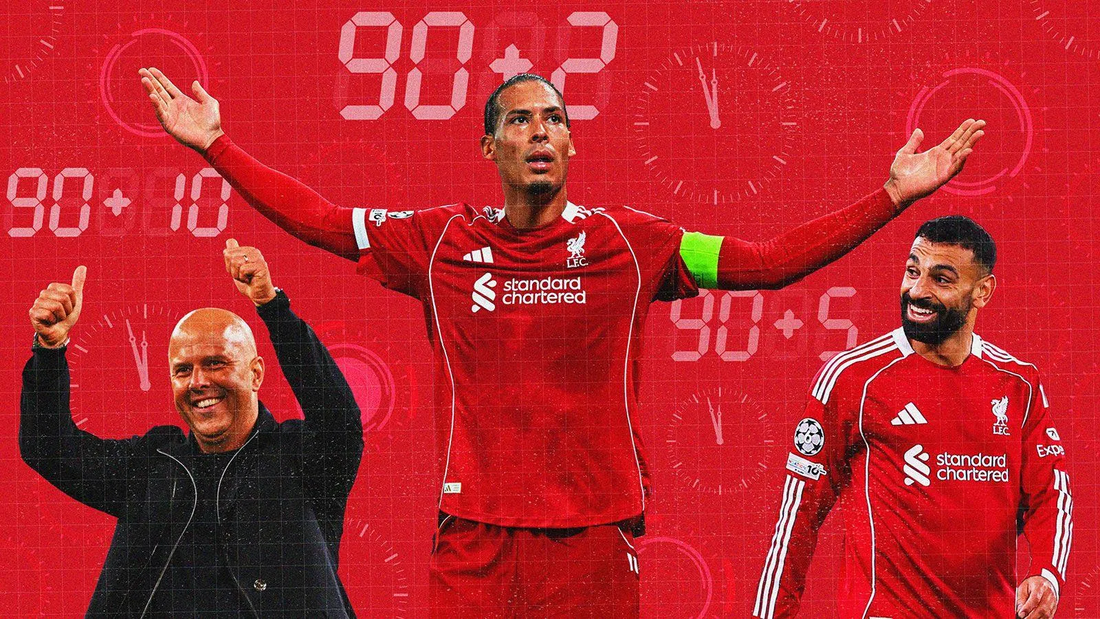 Dramatic Finishes: Analyzing Liverpool' Stunning Last-Minute Triumphs